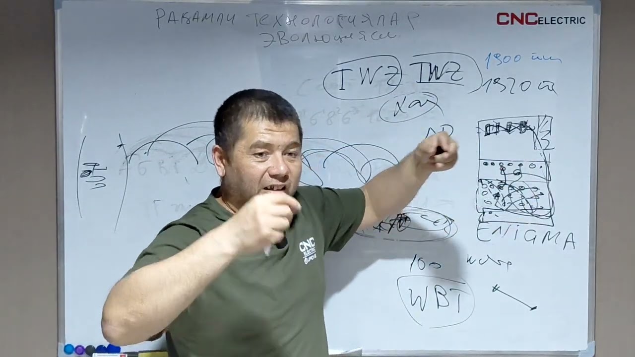 8) Raqamli tehnologiyalar evolyutsiyasi - 7