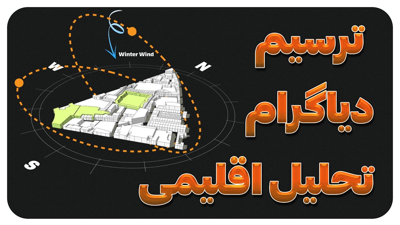 Create Diagram with Photoshop | ترسیم دیاگرام تحلیل اقلیمی