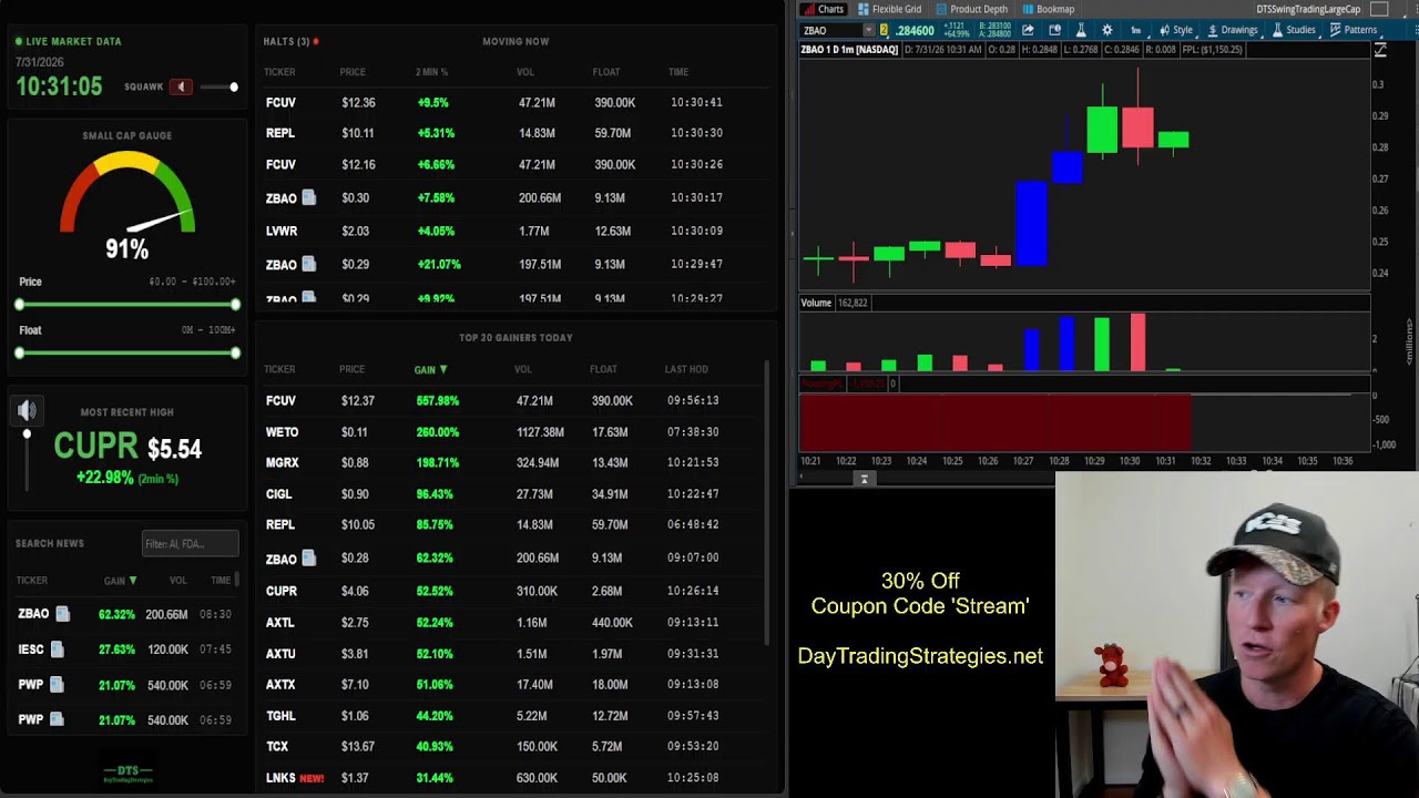 Real-Time Stock Scanner LIVE (Perfect for Day Trading) [Voice and Camera]