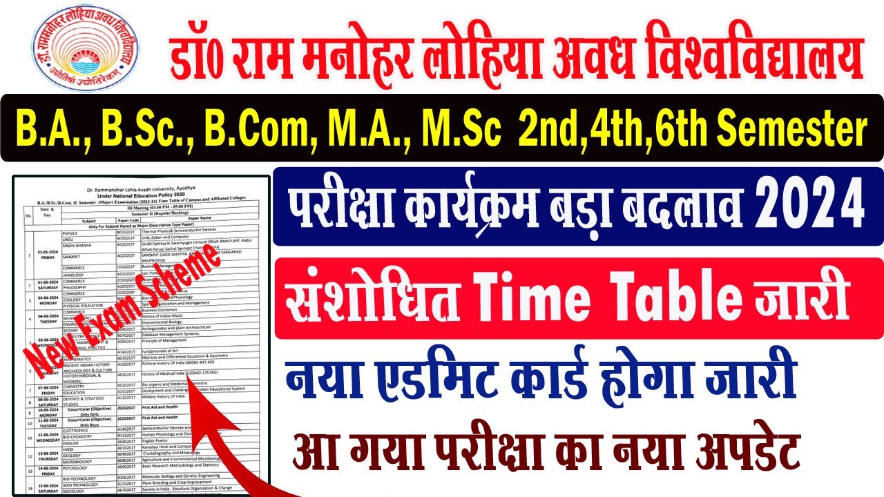 rmlau new update exam scheme I rmlau ba bsc bcom ma msc sem update exam scheme I rmlau I #rmlau