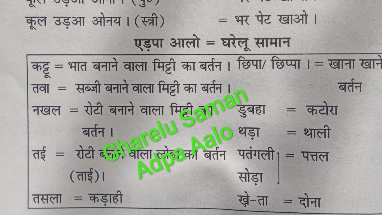 Kurukh Bhasha Sikhe Gharelu Samanz. Oraon Bhasha Nu Adpa Aalo. Domestic Things In Kurukh Language.