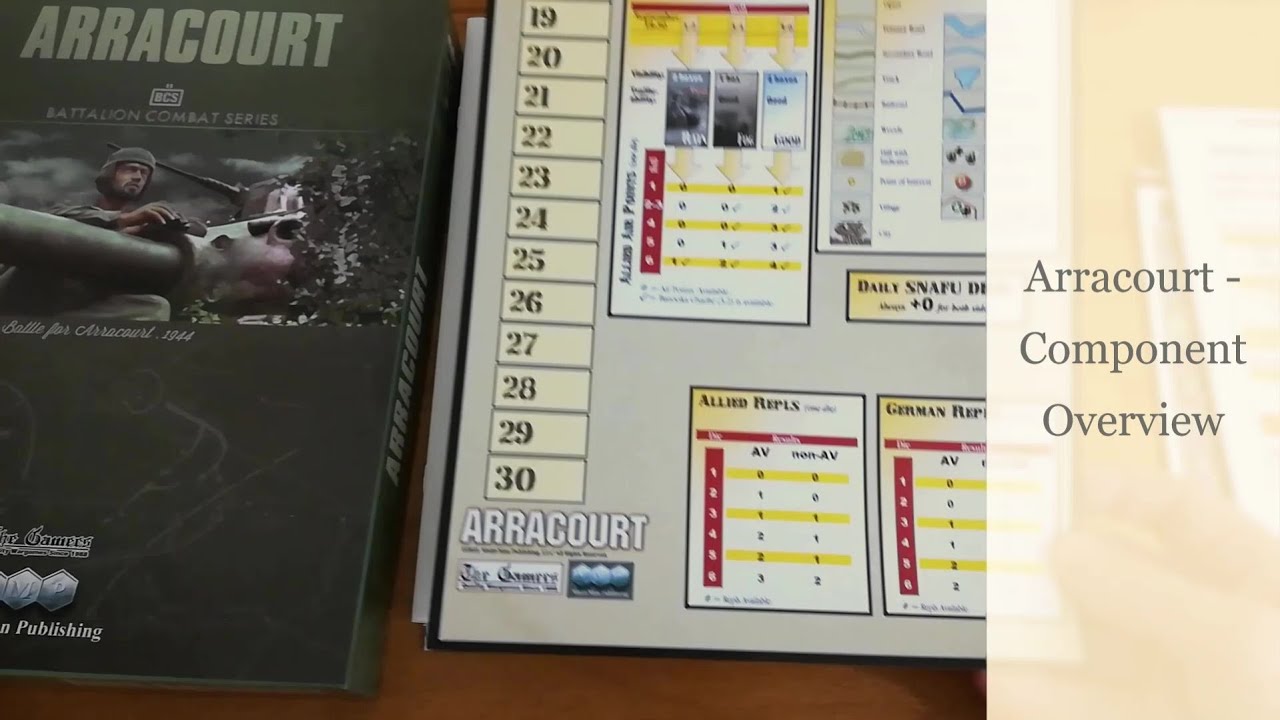 Arracourt (Battalion Combat Series) - Component Overview - Diagonal Move