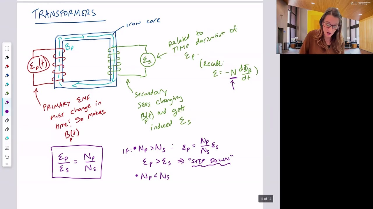 10.6: Трансформеры
