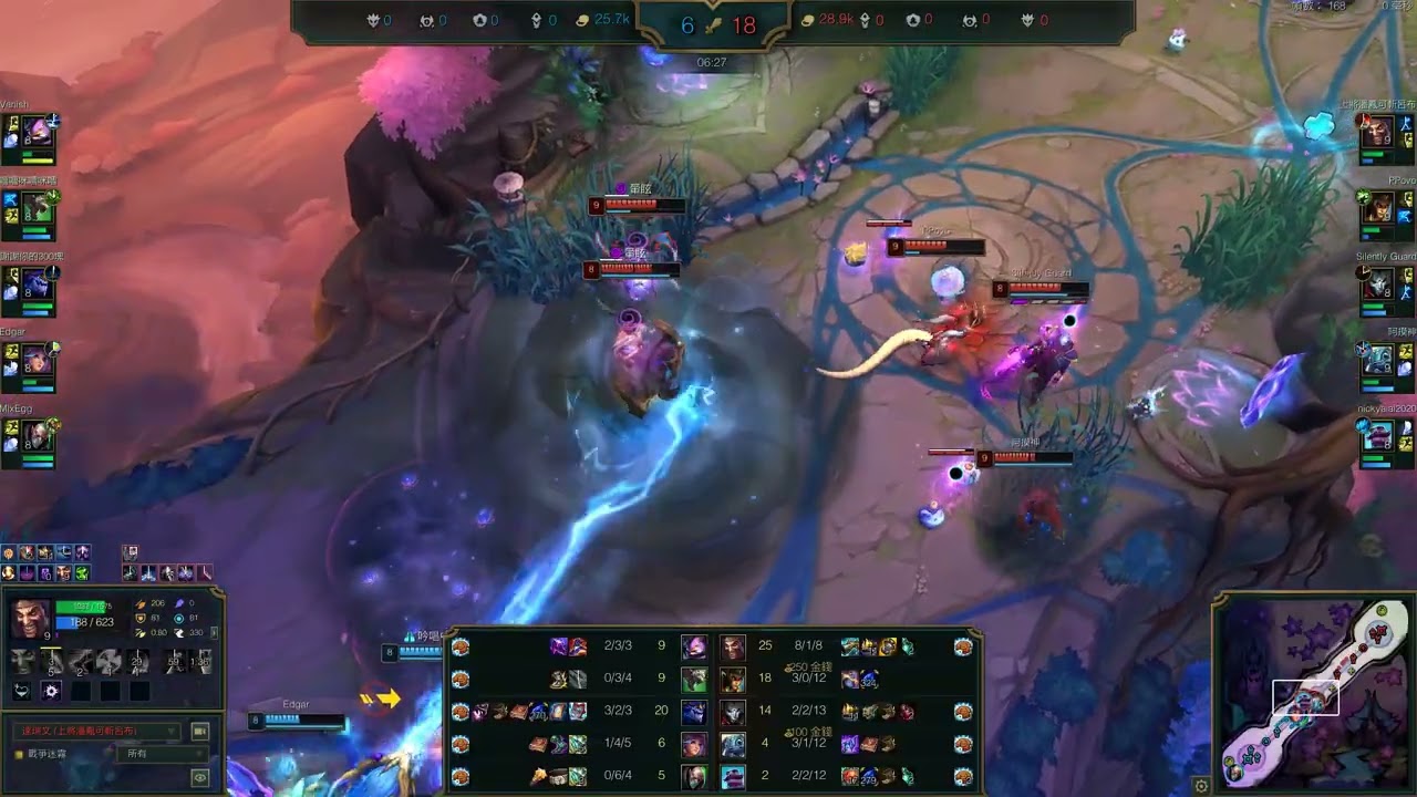【LOL】路人都愛選ADC但不C | 轉眼一看戰積就看得出差距了 | 還以為我是個刺客呢