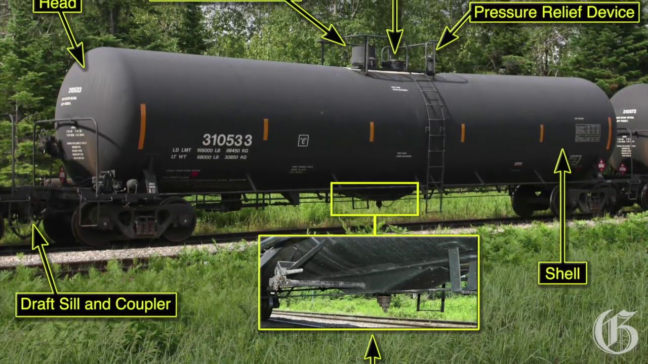 Lac M&eacute;gabtic derailment - Safety Board report