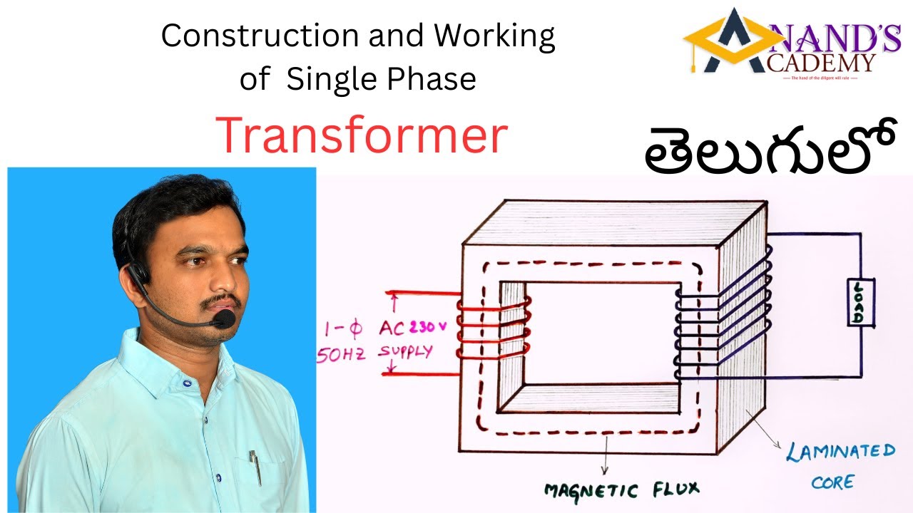 Construction & Working of Single Phase Transformer in Telugu