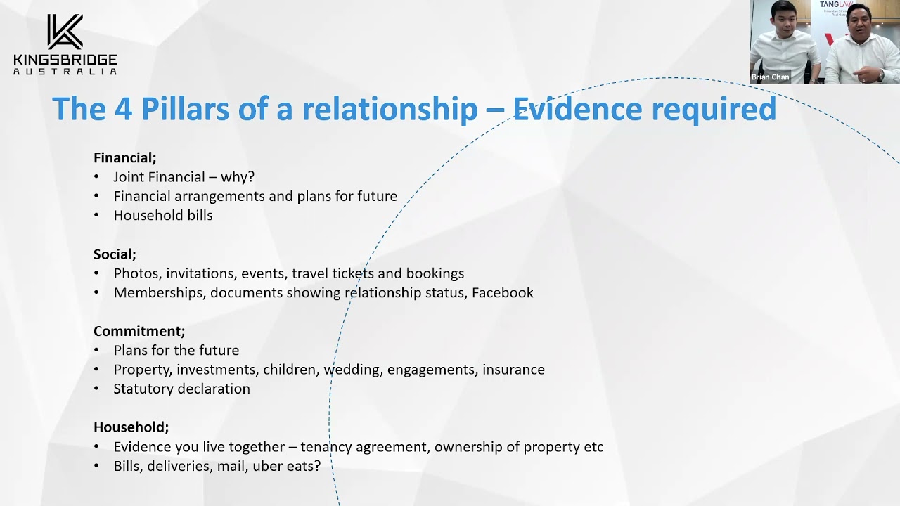 The 4 Pillars of a relationship &ndash; Evidence required