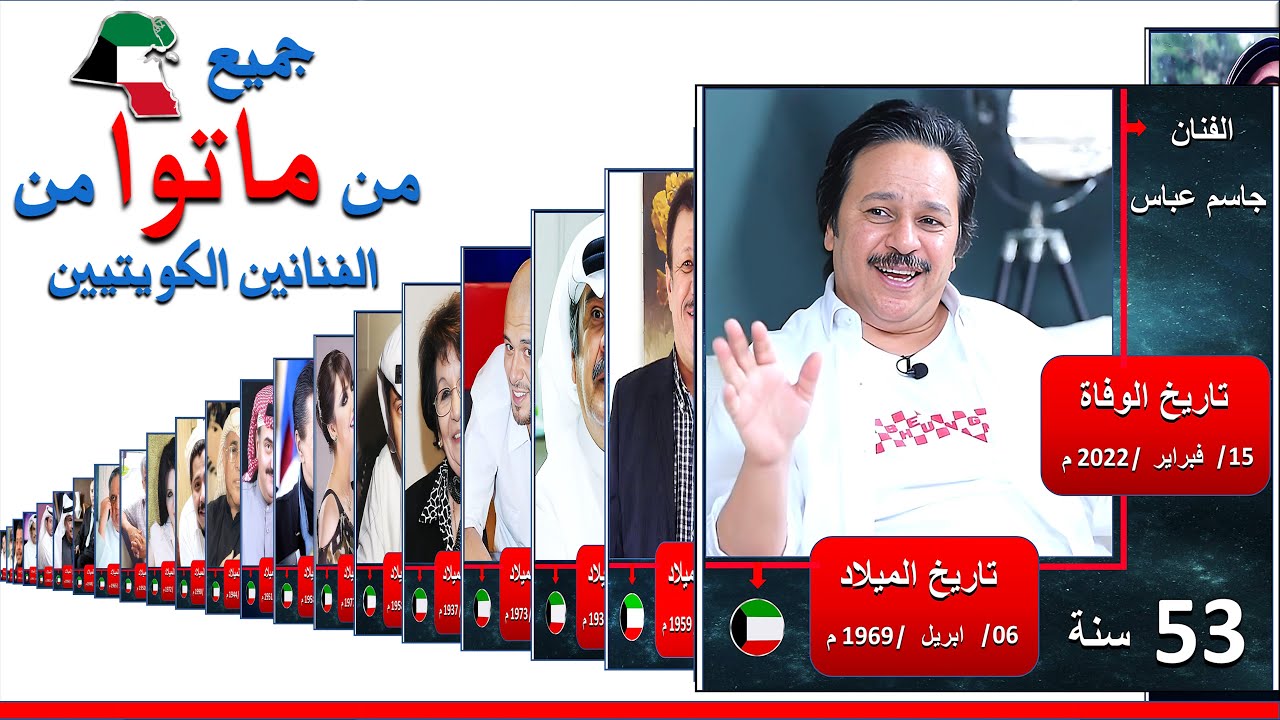 جميع وفيات الممثلين الكويتيين مع الصور | وفيات الفنانين الكويتيين | الممثلين الكويتيين المتوفين