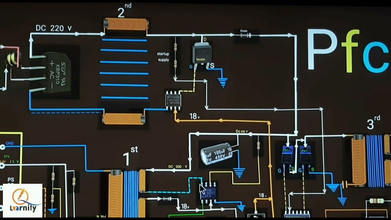 PFC power supply working principle in easy way (part 1)