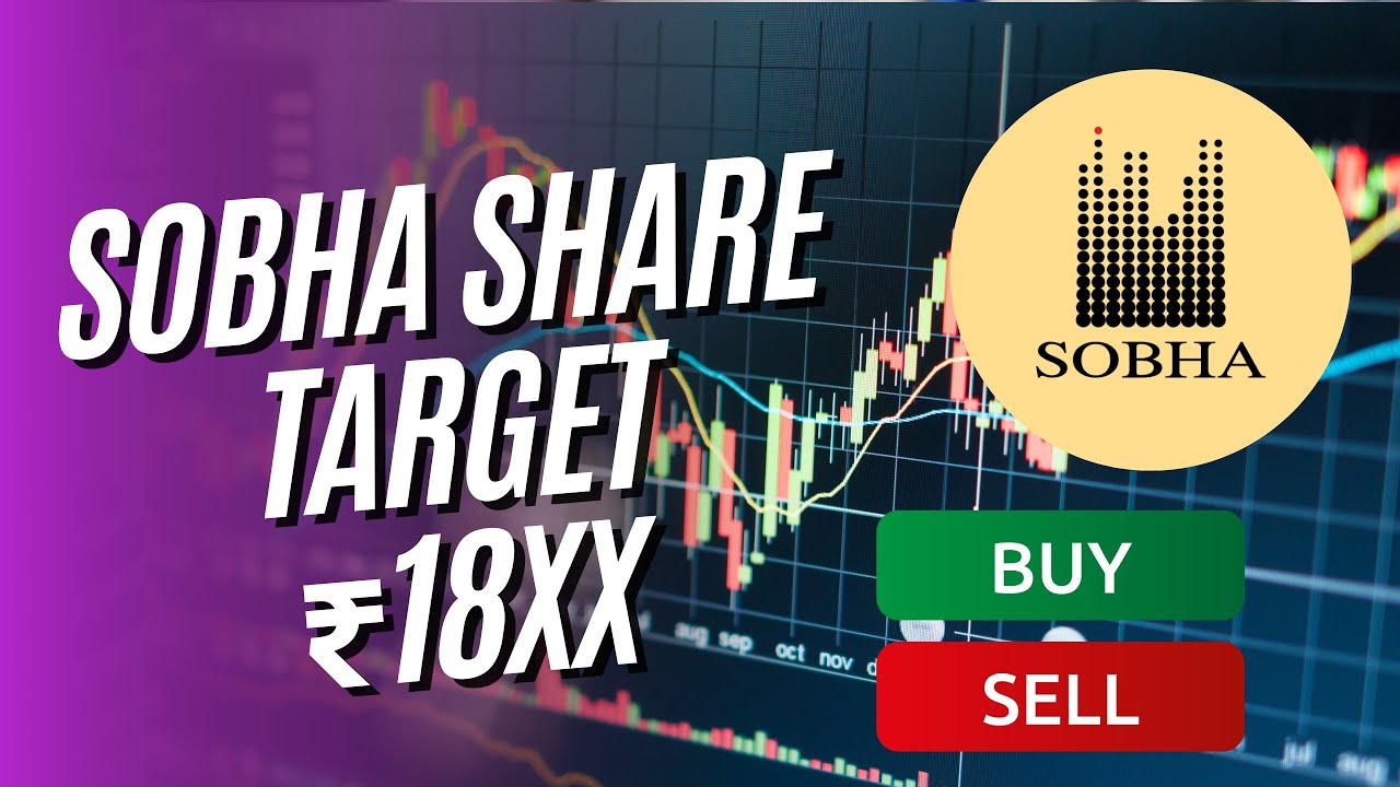 Sobha Share Price Target ₹18XX