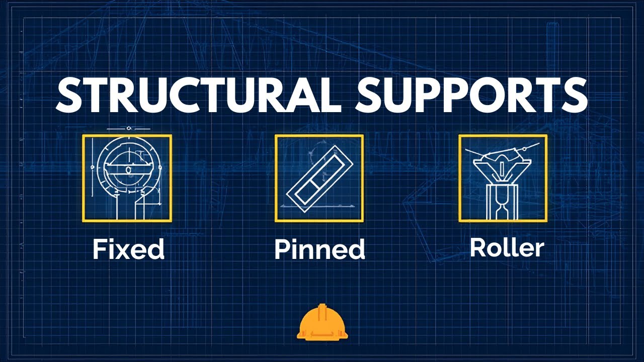 “Types of Structural Supports | Fixed, Pinned & Roller Supports Simplified!”