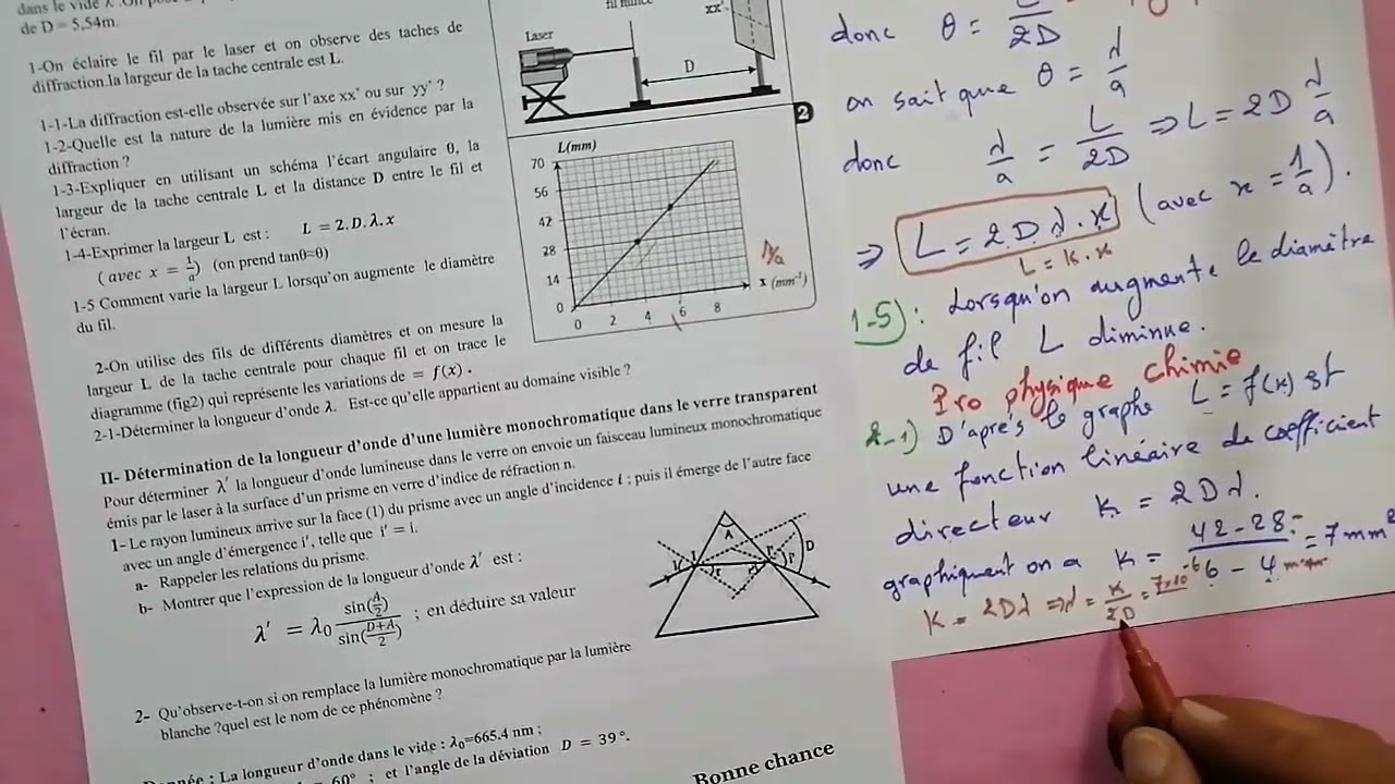 correction de controle 1 S1 (exemple1) partie physiqe les ondes lumineuses 2bac SM PC