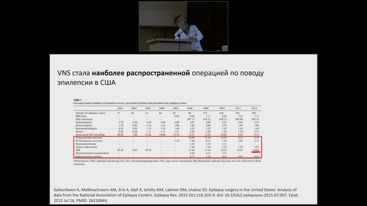 Эффективность стимуляции блуждающего нерва у пациента со структурной эпилепсией