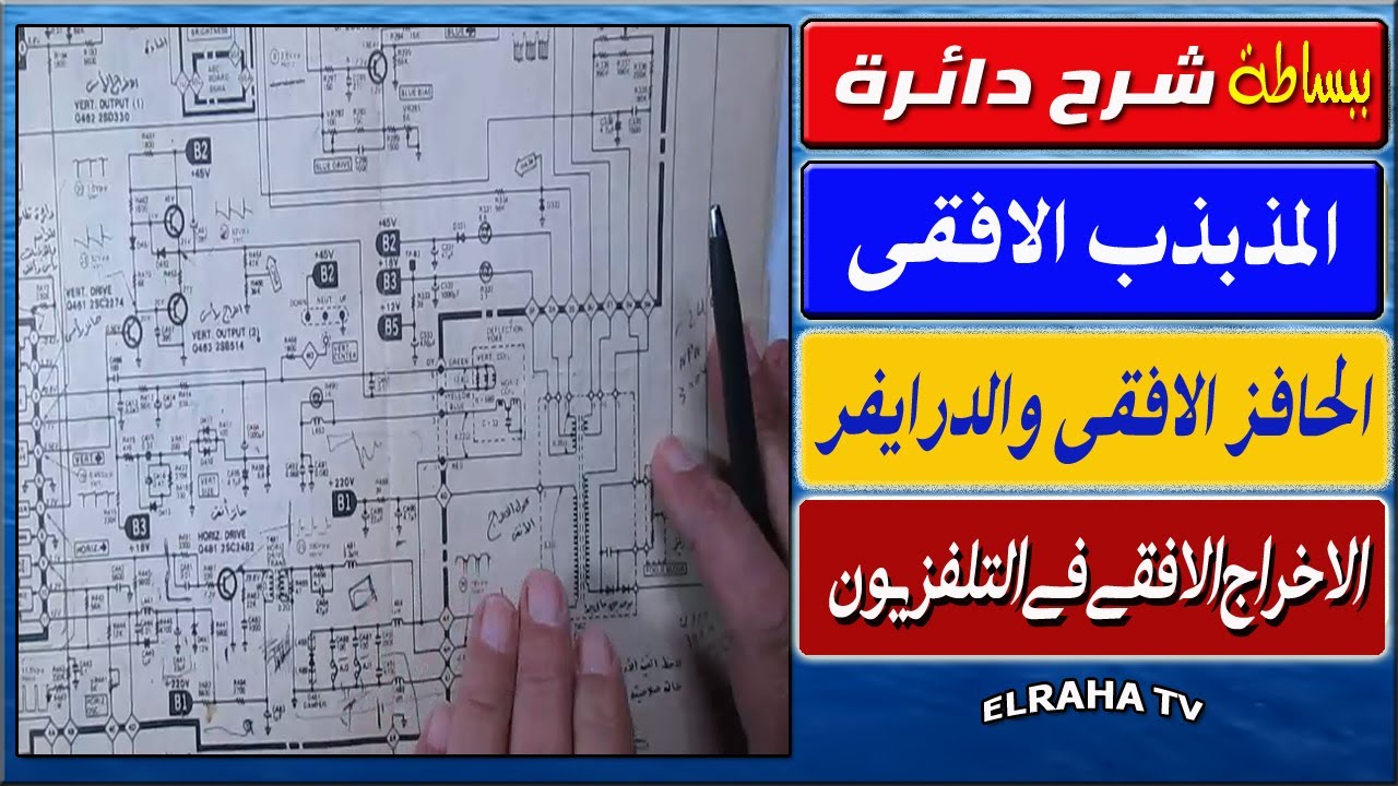 كيف تعمل دائرة الاخراج الافقي في أجهزة التلفزيون CRT ؟