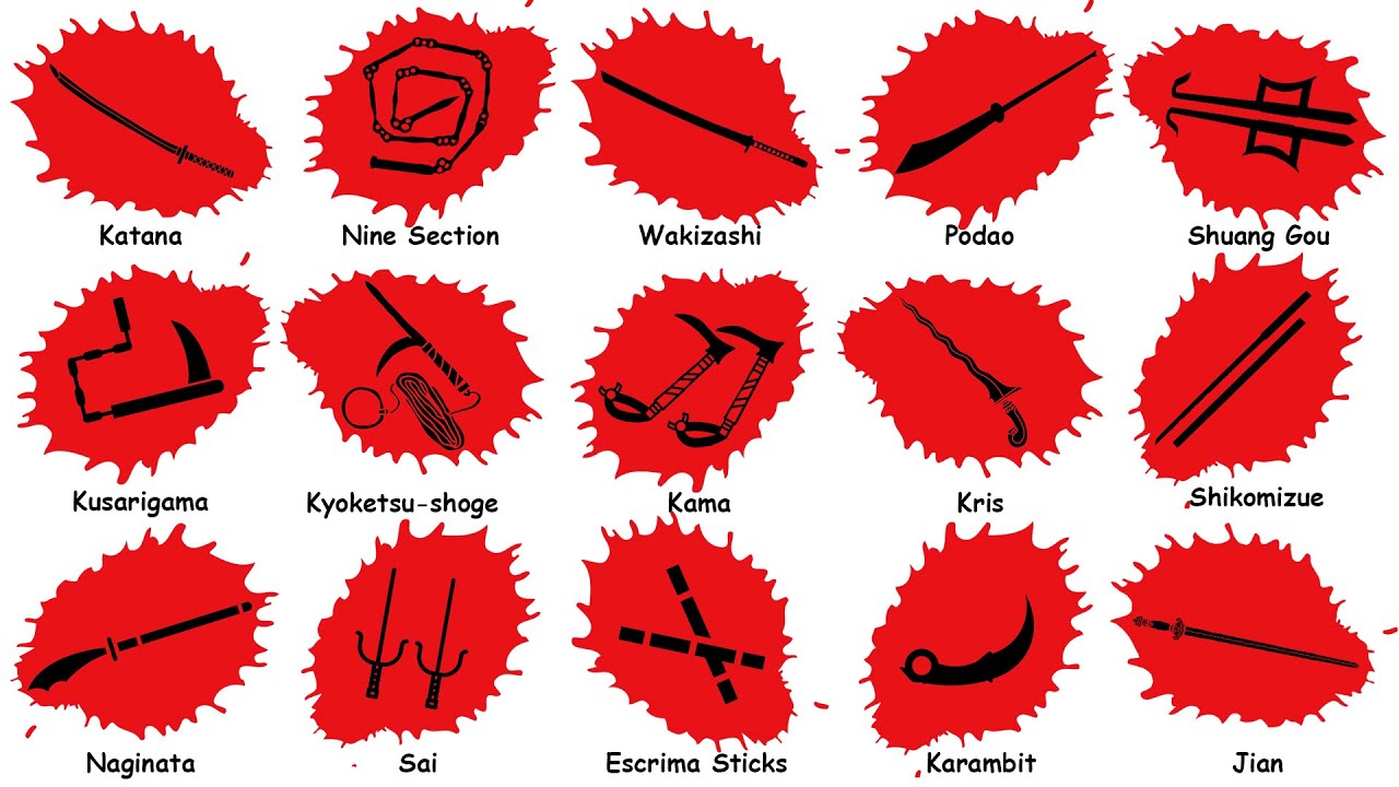 Every DEADLIEST MARTIAL ARTS WEAPON Explained in 10 Minutes