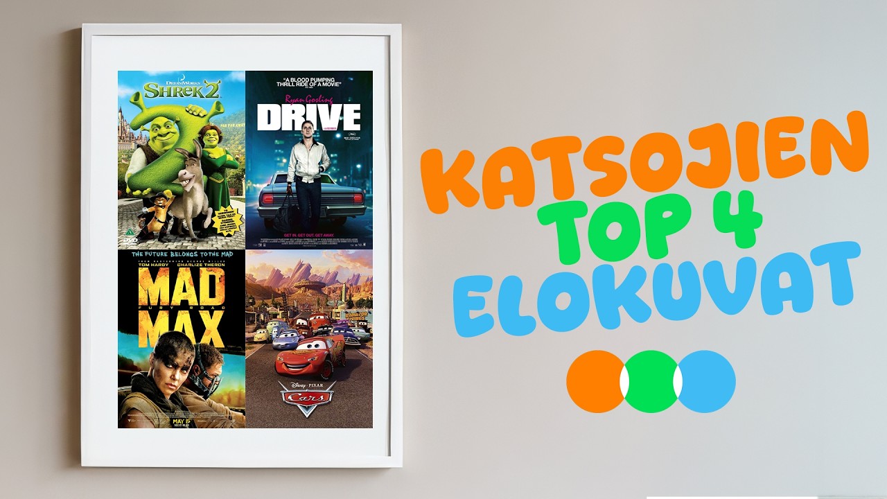 Katsojien leffamaku testissä! | Letterboxd TOP 4