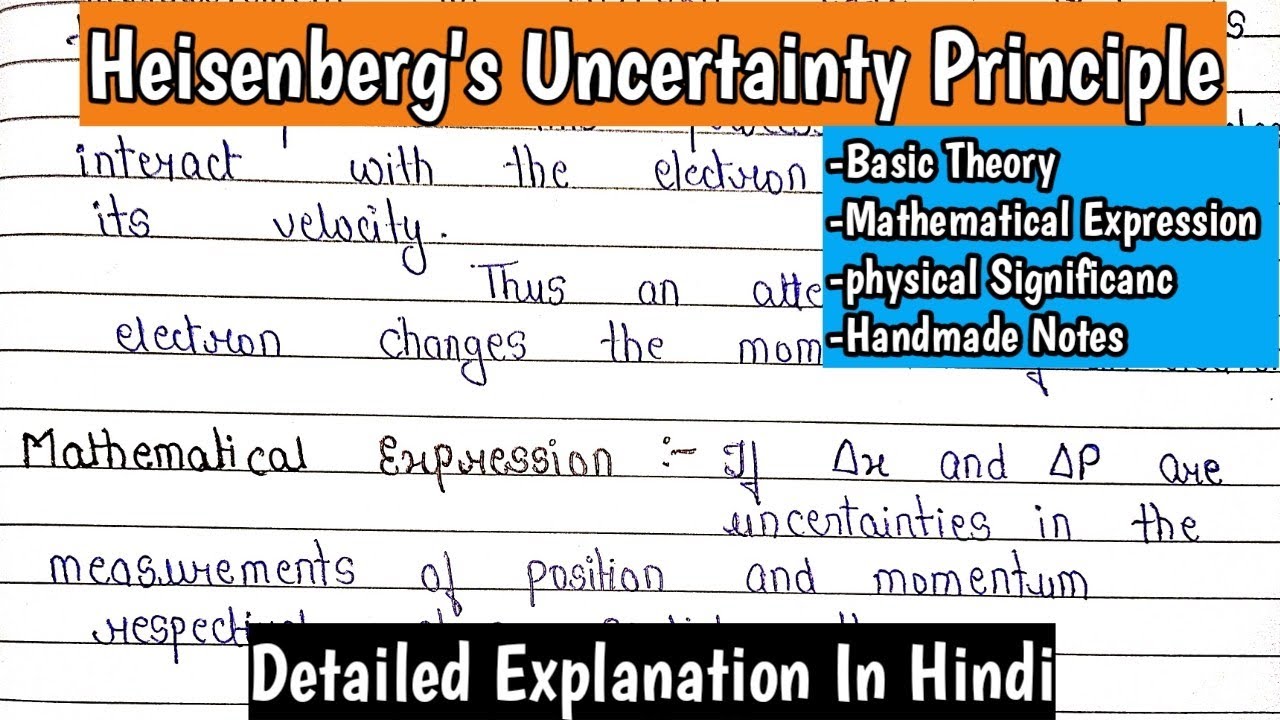 Heisenberg's Uncertainty Principle | Basic Concept + Notes | Simple Explanation | Imp.For BSc.Exam |