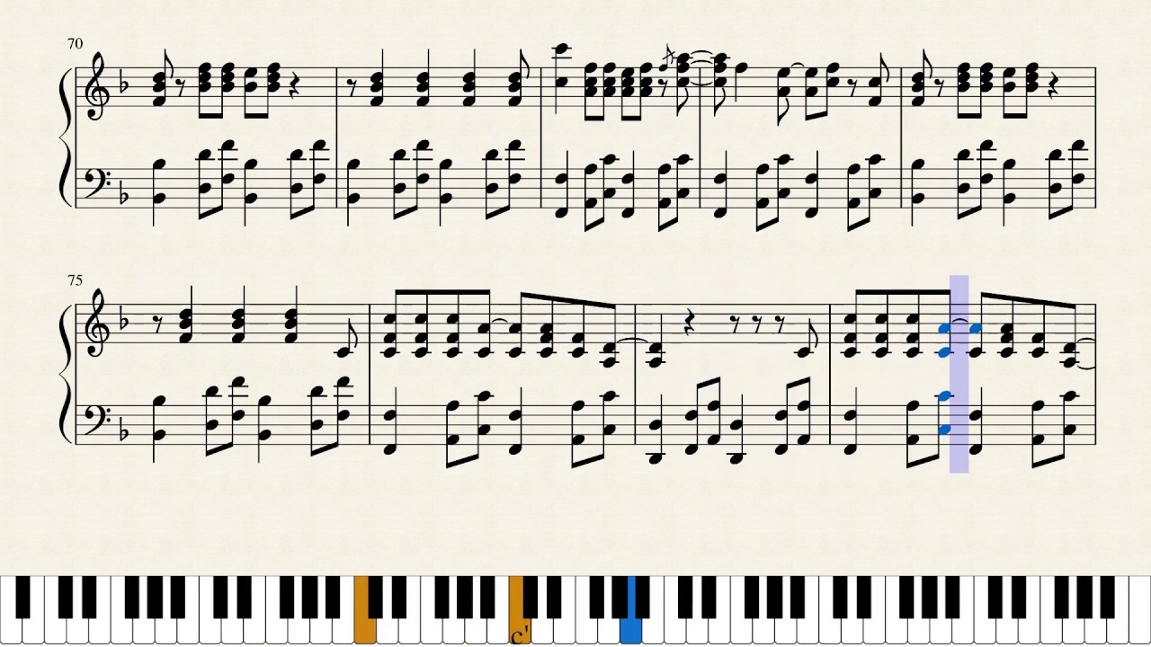 ABBA Medley (+FREE sheet music)