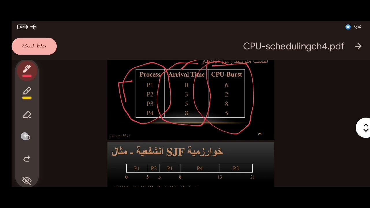 خوارزميات الجدولة ios101 / خوارزمية SJF الشفعية وغير الشفعية