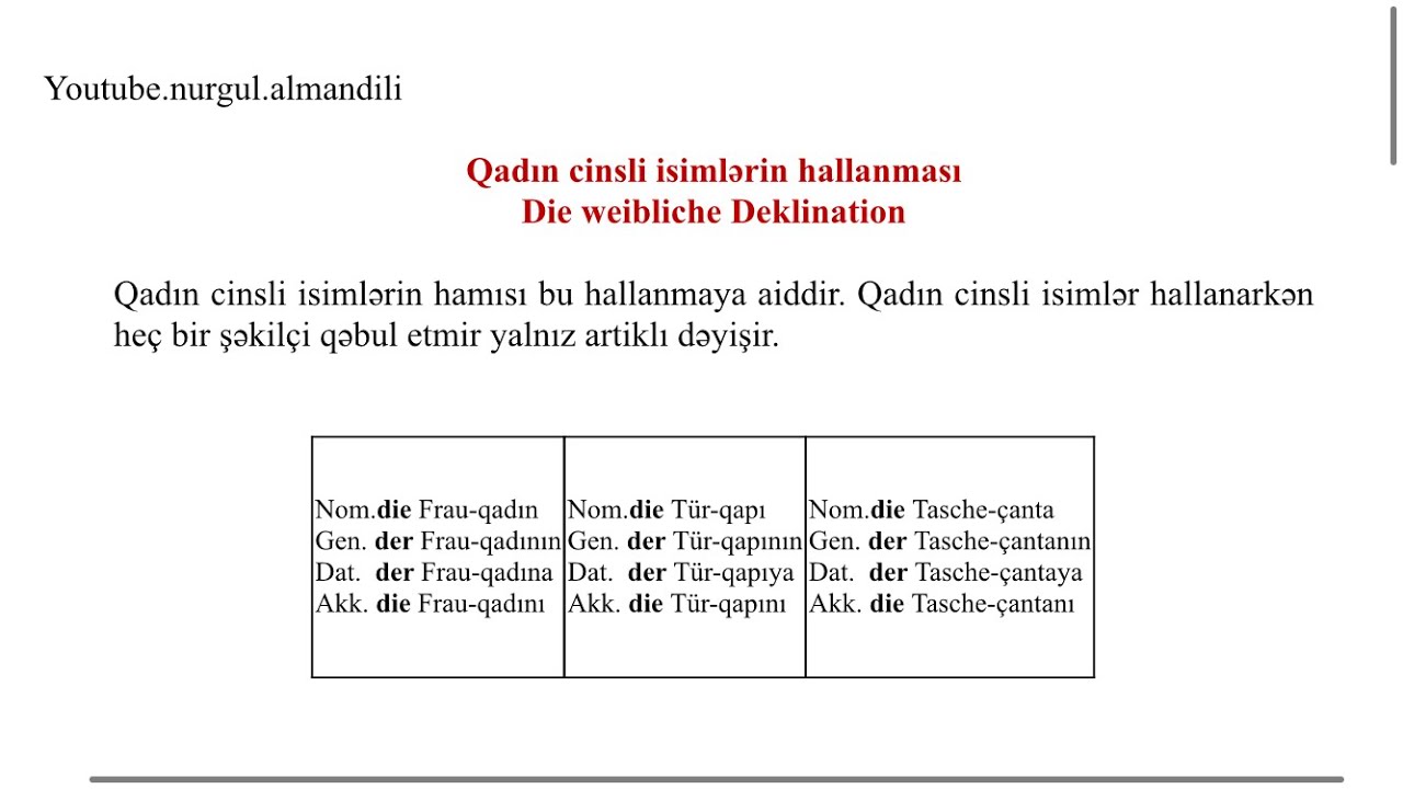 Alman dili-İsim(VIhisse)İsimlərin hallanmasi-Deklination der Substantive #almandili