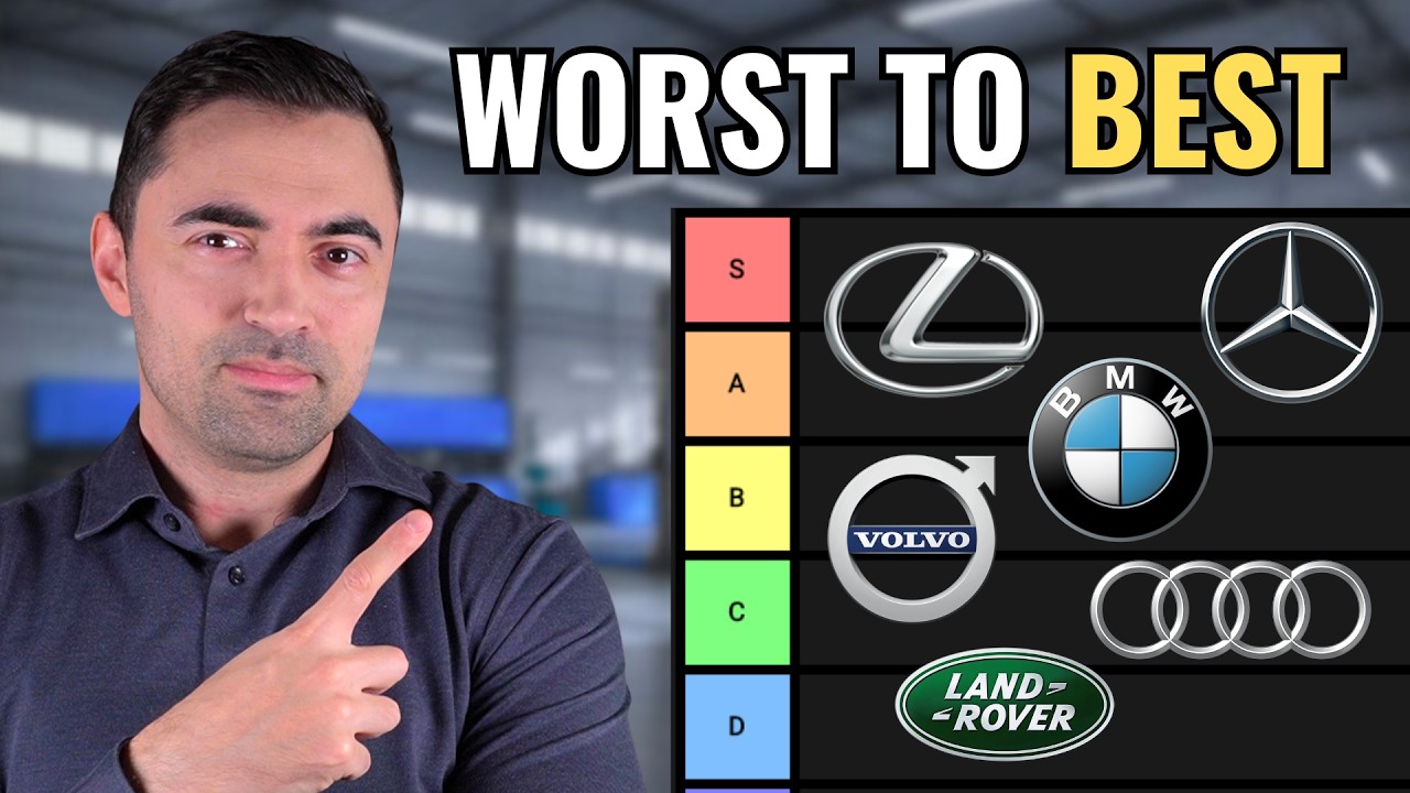 Ranking Every Luxury SUV Worst to Best For Reliability || Don't Buy The Wrong One