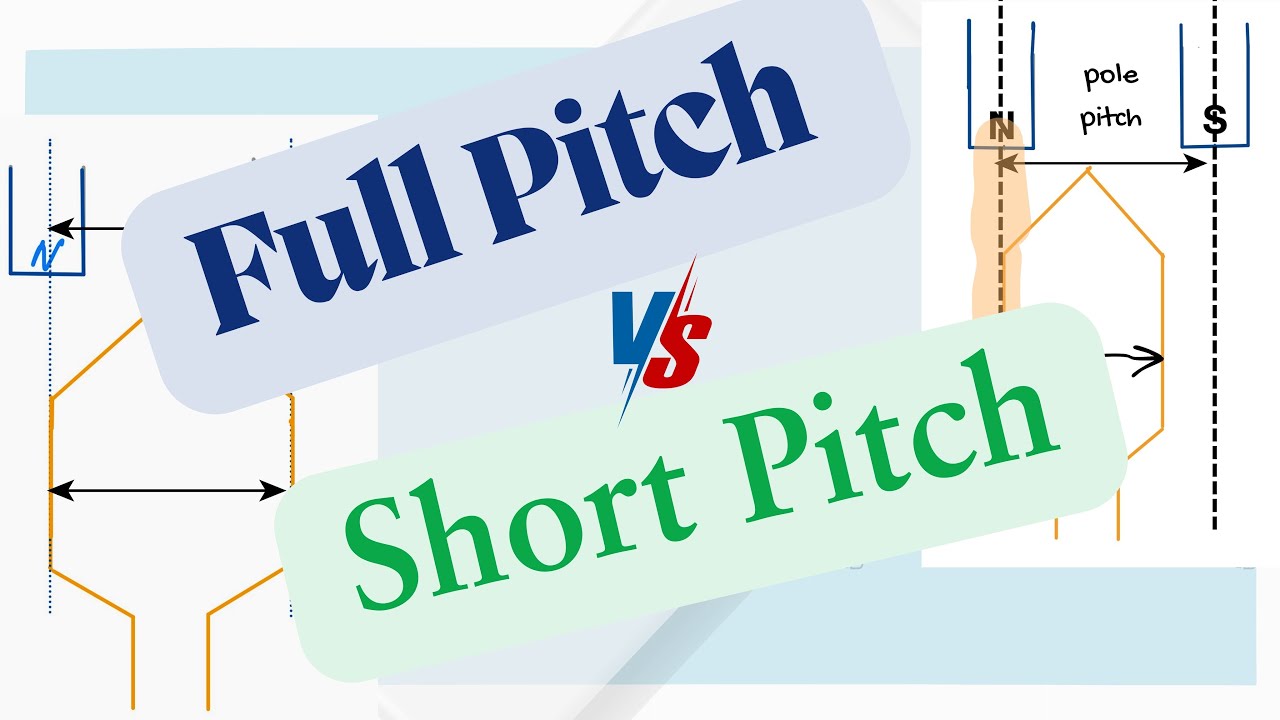EMF Comparison of Full Pitch and Short Pitch winding (फुल पिच और शॉर्ट पिच के EMF की तुलना)