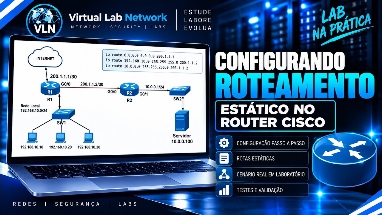 CCNA - Como configurar um roteamento Estático [ Packet Tracer ]