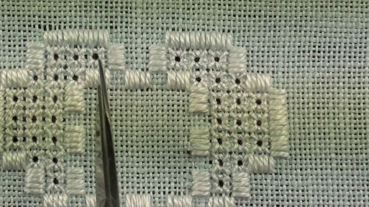 Hardanger Scissors Position when Cutting