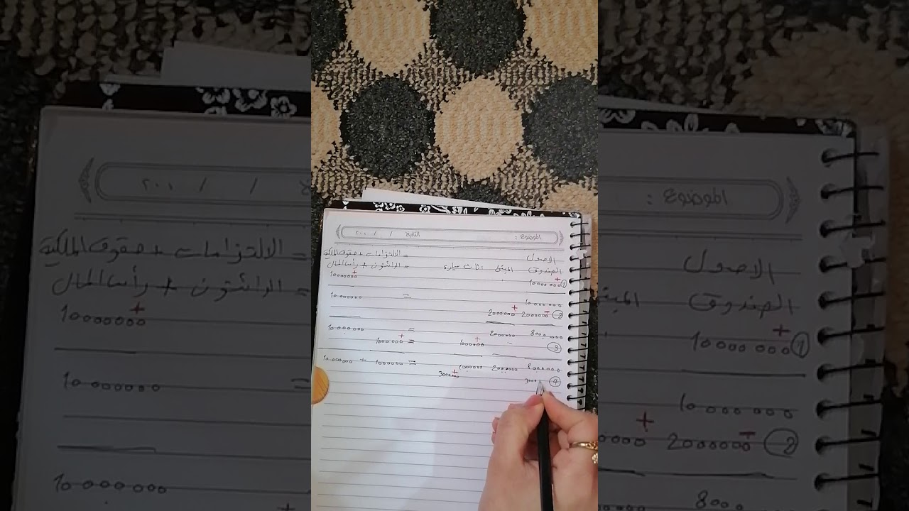 مبادئ المحاسبة المالية/محاضرة2 شرح مثال توضيح عن معادلة الميزانيه..