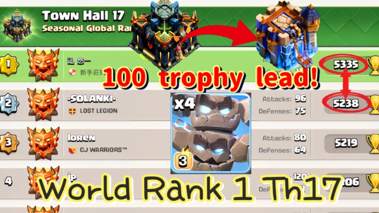World No.1 TH17 in Legend League with Meteor Golem Attack