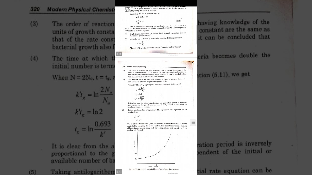 2. Chemical Kinetics Chem-201 (Complete Chapter)