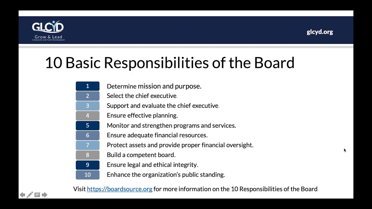 Basics of Nonprofit Board Service