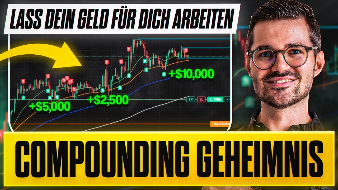 Ohne DIESE Strategie verlieren 99% der Trader Geld (+genaue Anleitung)
