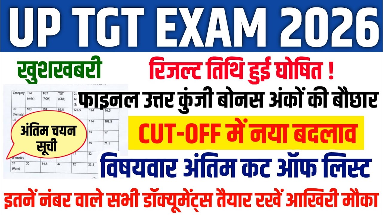 UP TGT CUT-OFF 2026 | UP TGT SUBJECT-WISE CUT-OFF | UP TGT FINAL ANSWER KEY | UP TGT RESULT UPDATE