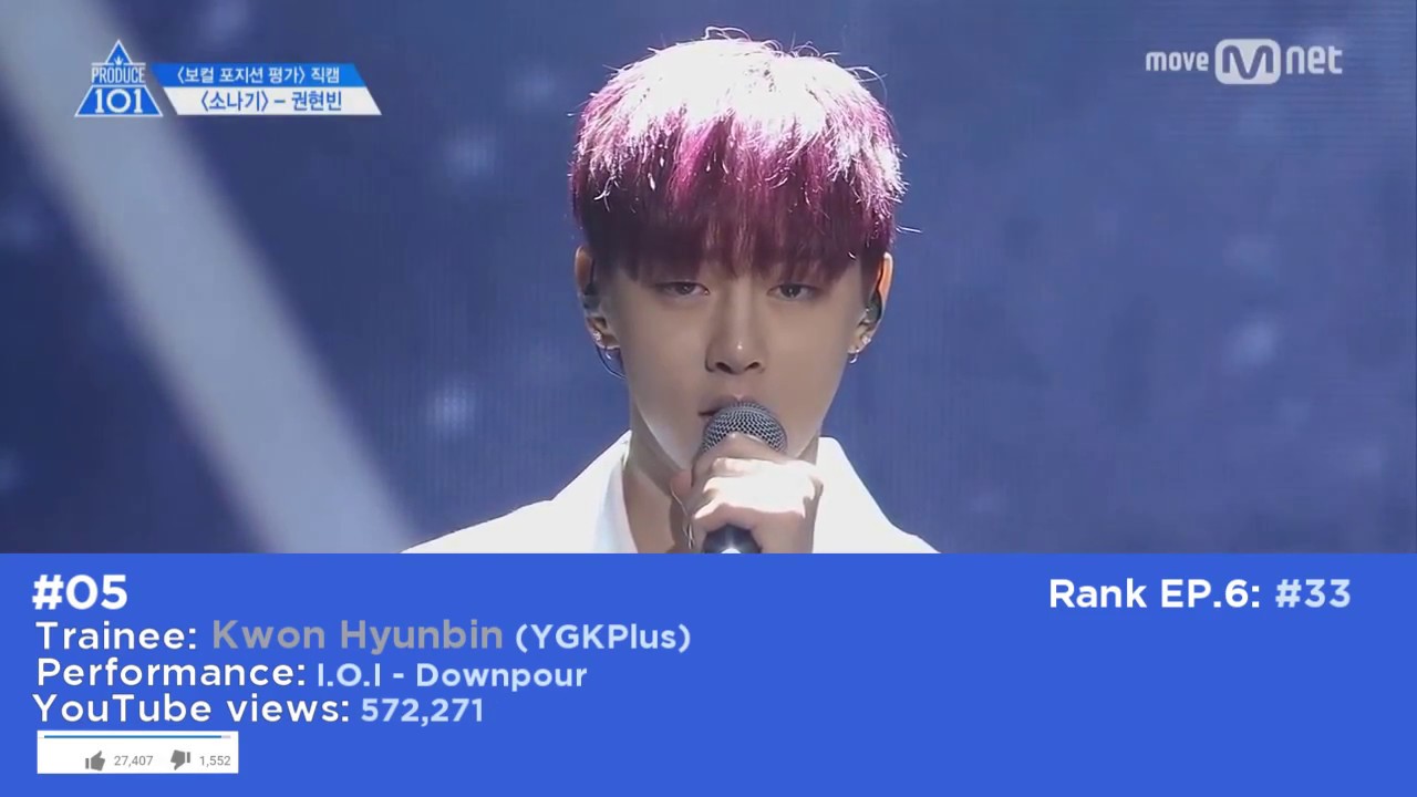 [TOP 59 PRODUCE 101 S2] Most Viewed Position Evaluation Fancam on YouTube