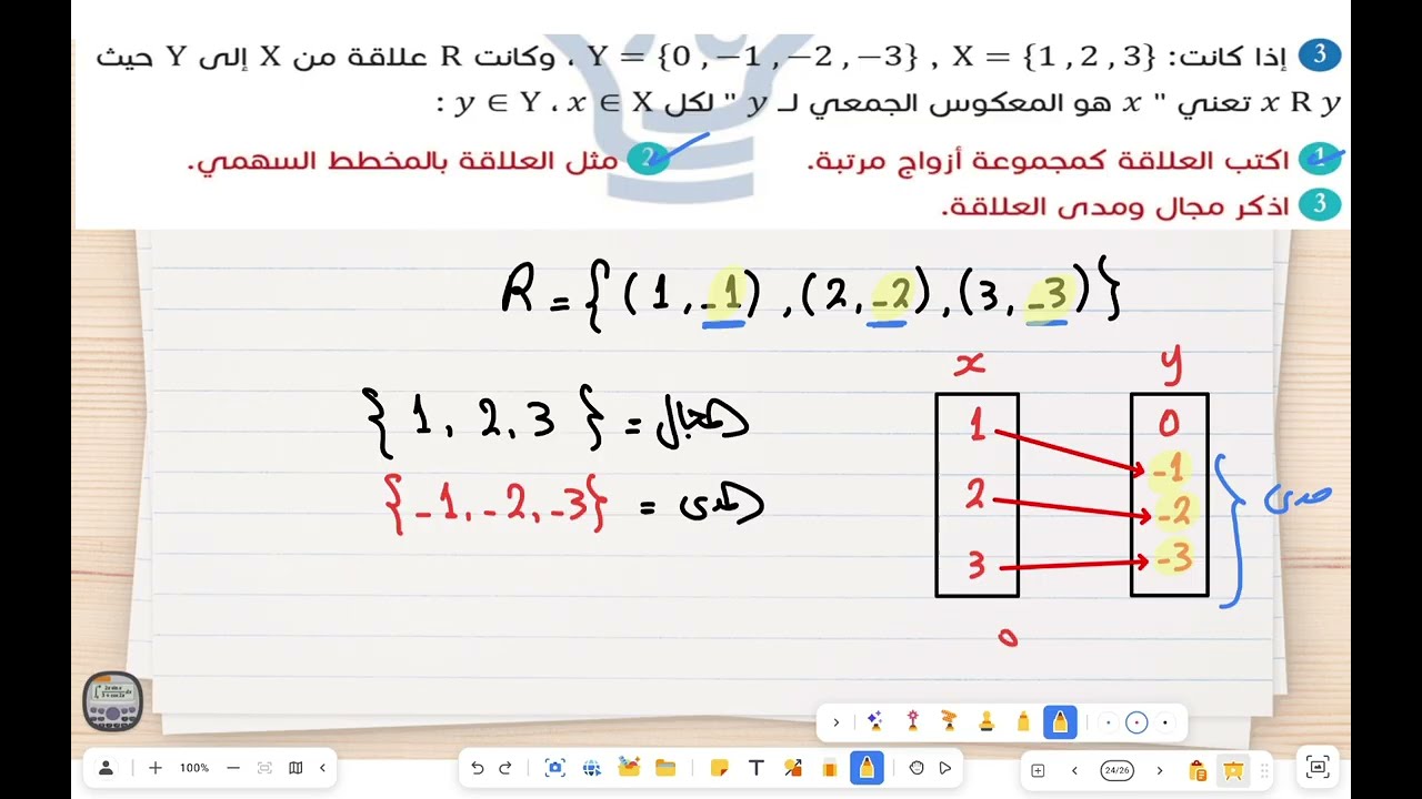 العلاقة و الداله 😍 الصف الثاني الإعدادي 🥰 الجزء الثاني 🗒️ الفصل الدراسي الثاني 