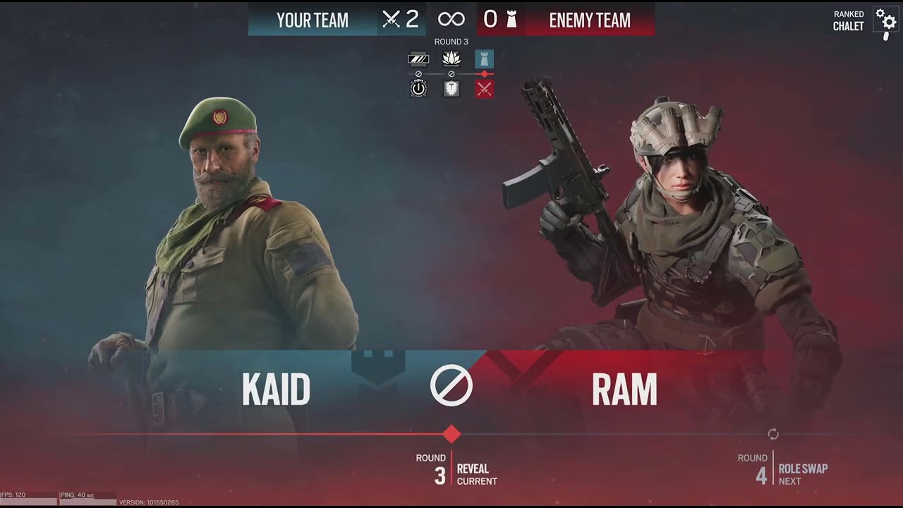 R6 with Dennis Chalet Ranked 8-3 Victory