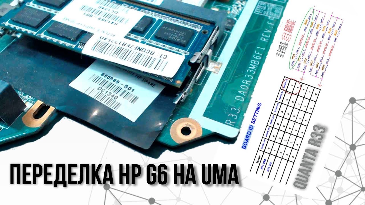 Переделка Quanta R33 в ноутбуке HP G6 и др  на UMA