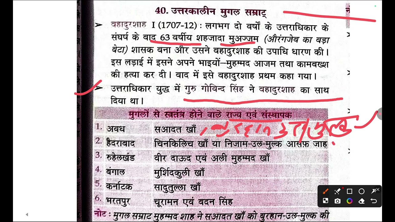 Lucent zero se Hero  BPSC,SI ,any exam ke mahatvpurn h #@