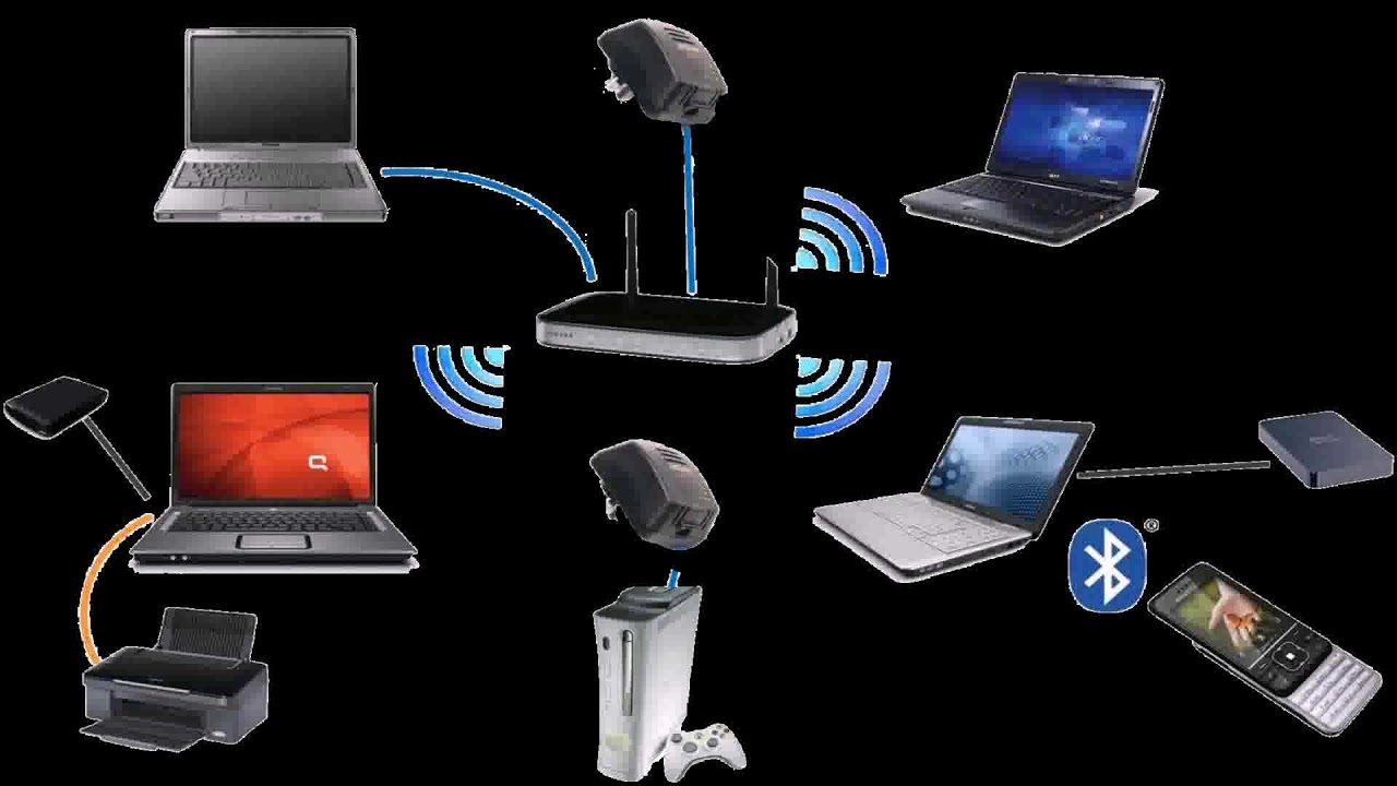 Cheap Internet Connection In Dubai (see description)