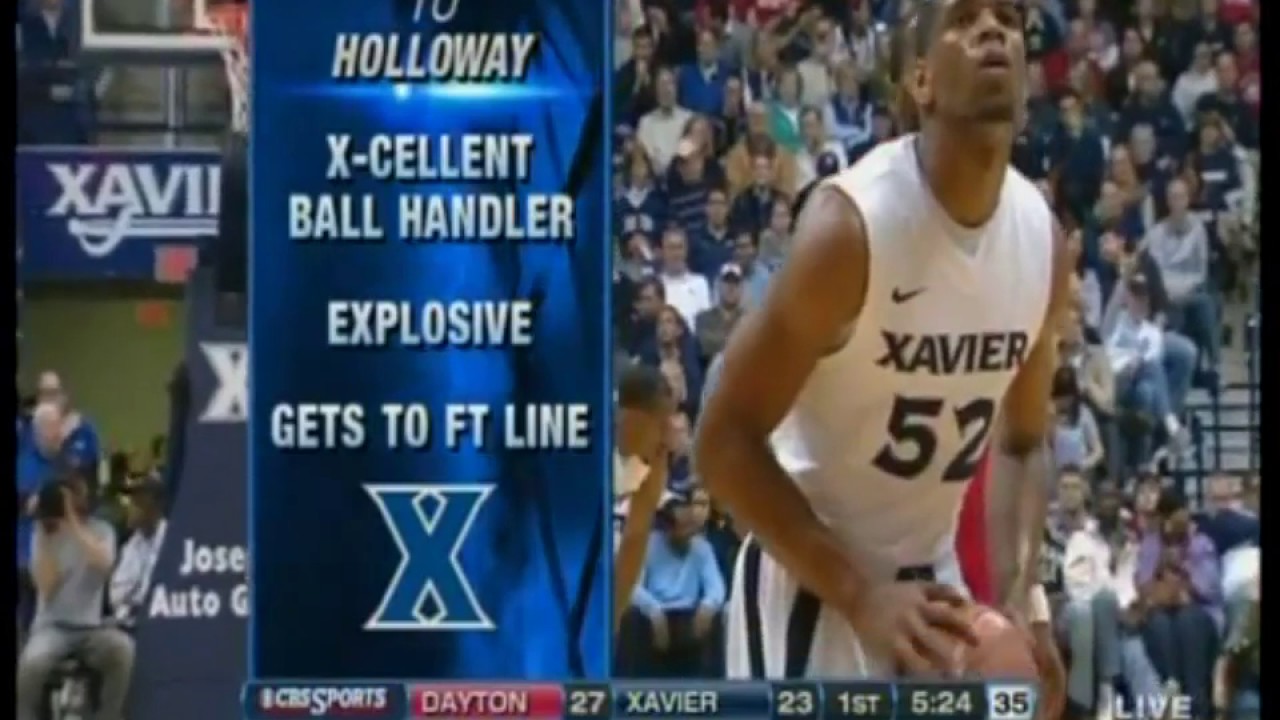 Tu Holloway Highlights NBA READY