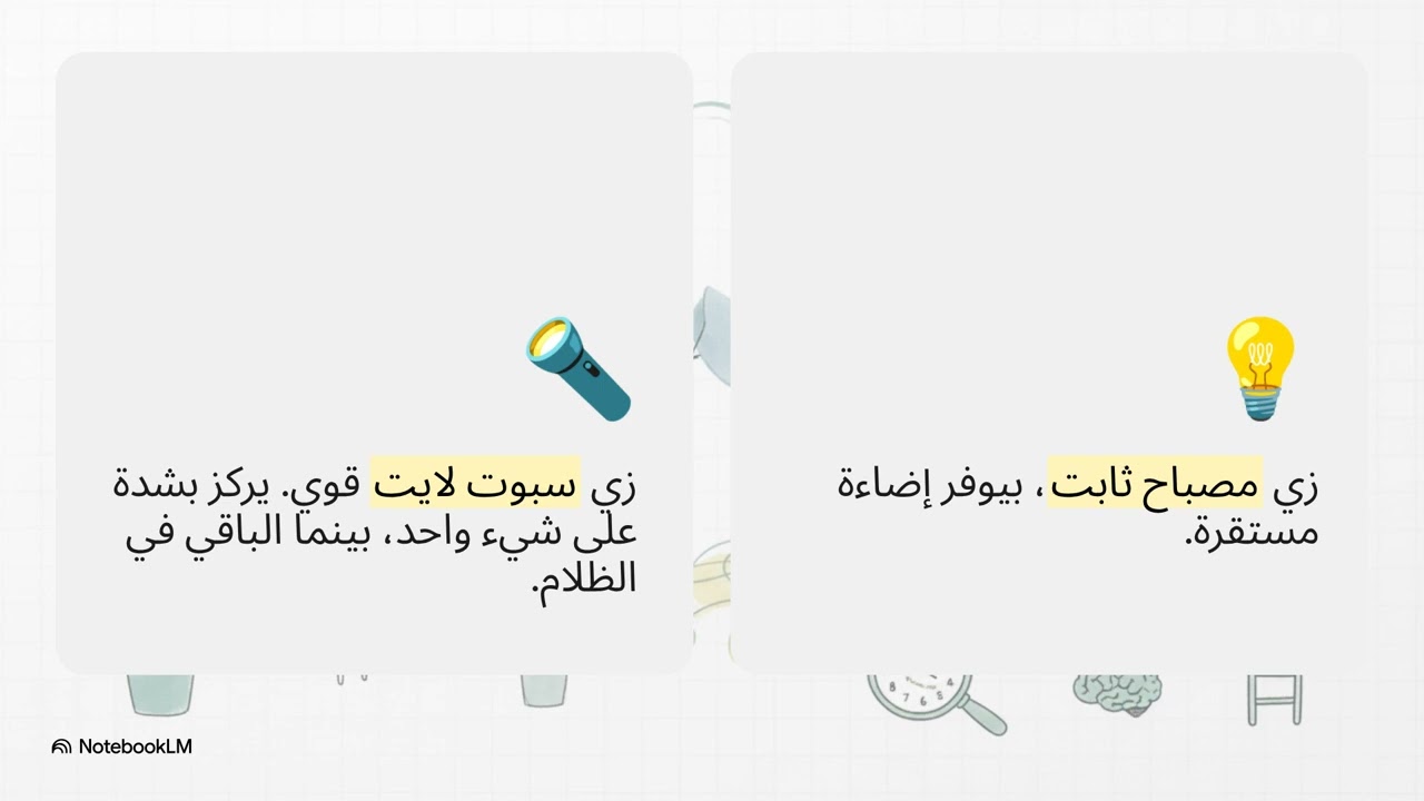 ADHD معركة العدو الخفي 