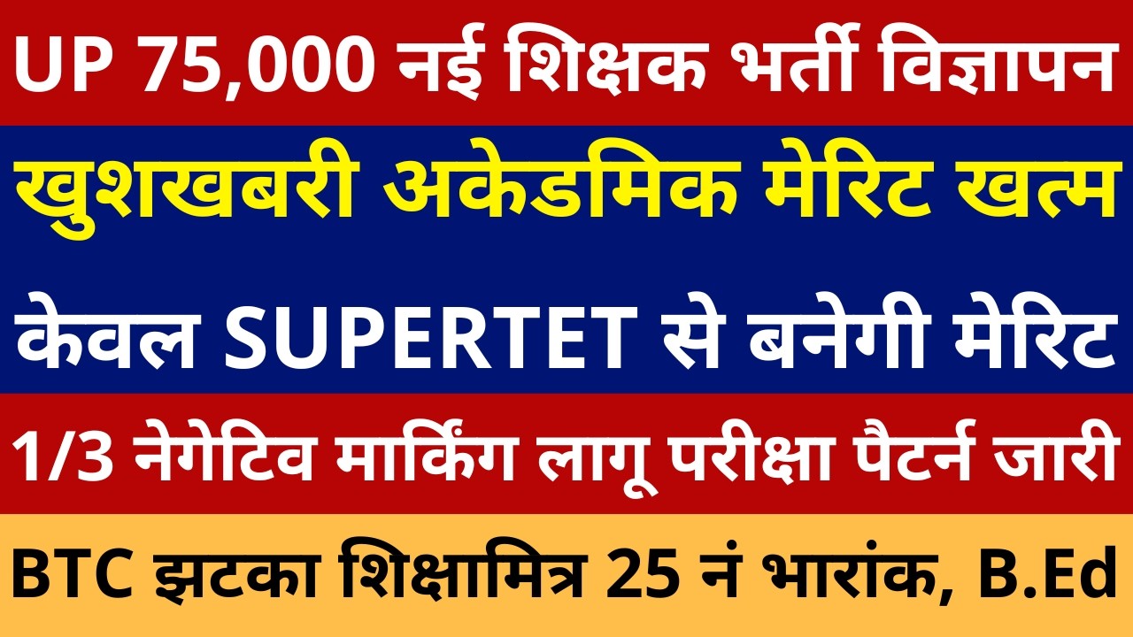 UP 75,000 नई शिक्षक भर्ती विज्ञापन परीक्षा पैटर्न जारी अकेडमिक मेरिट खत्म SUPERTET से मेरिट 1/3 लागू