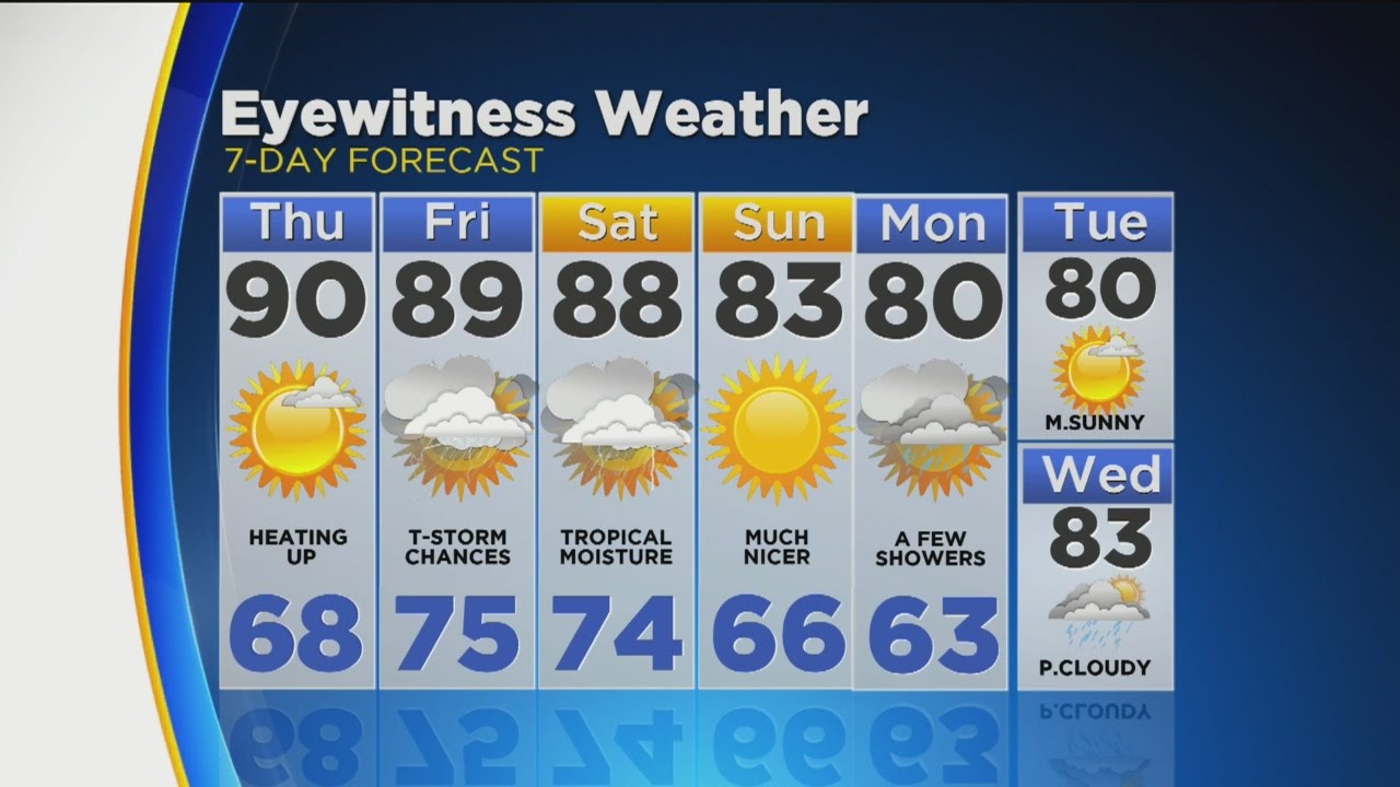 Midday Weather Update: June 22, 2017