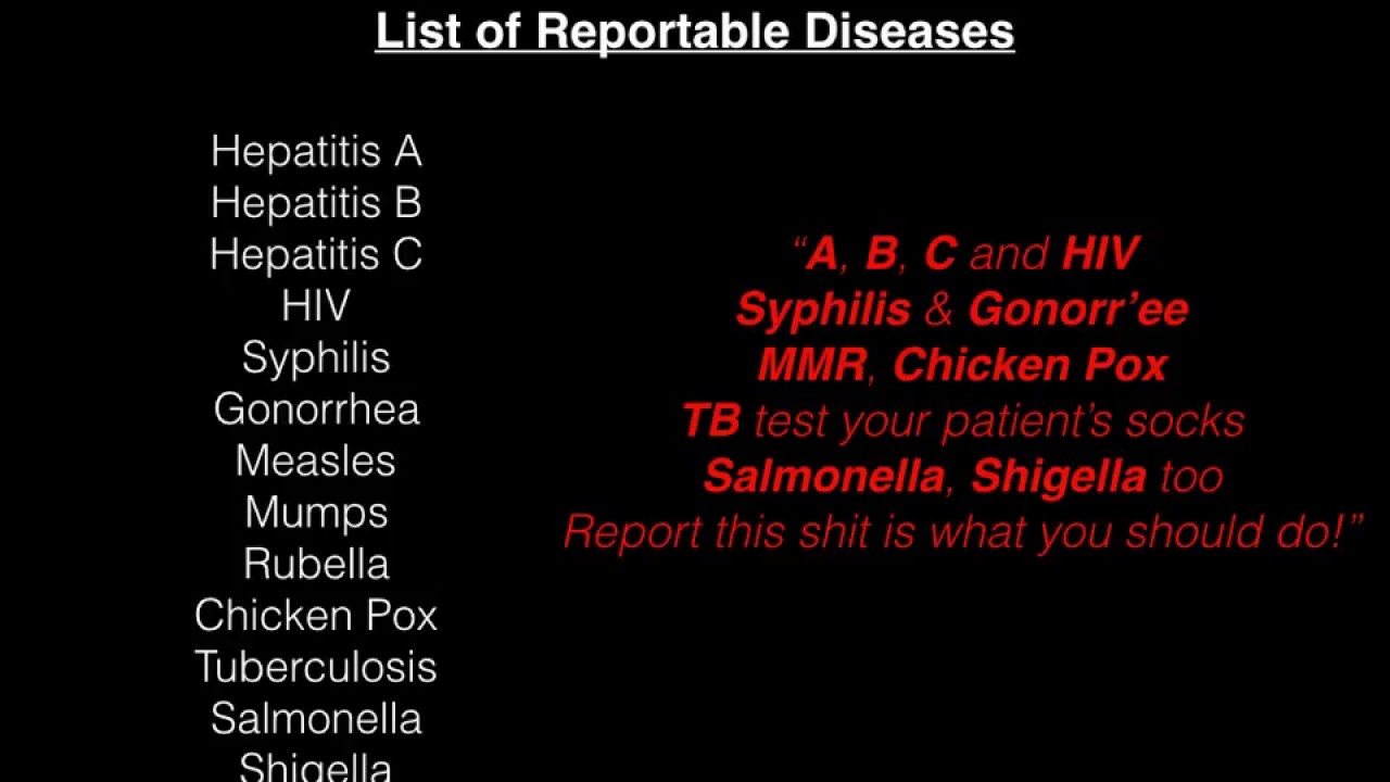 Reportable Diseases Song || USMLE Mnemonic
