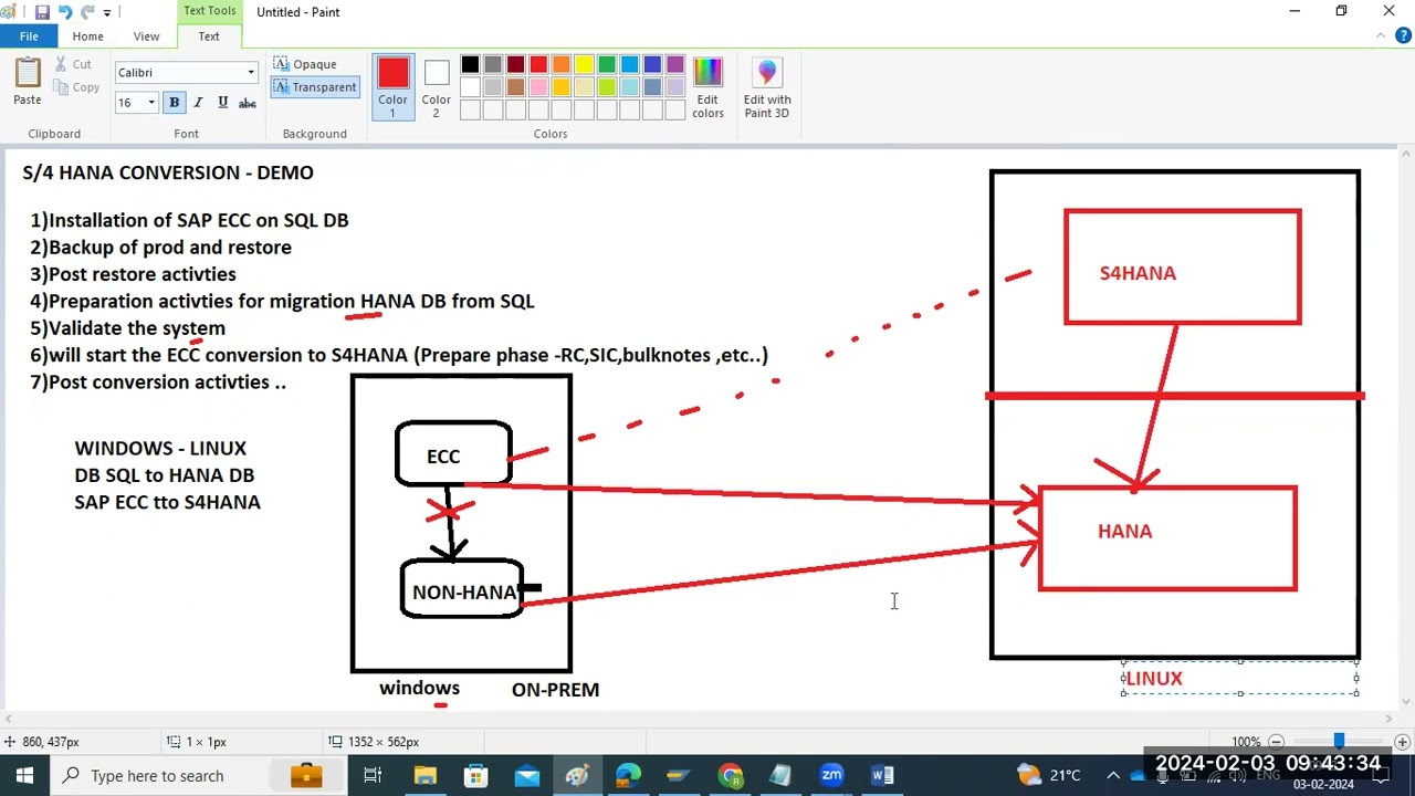 SAP - MIGRATION & CONVERSION DEMO