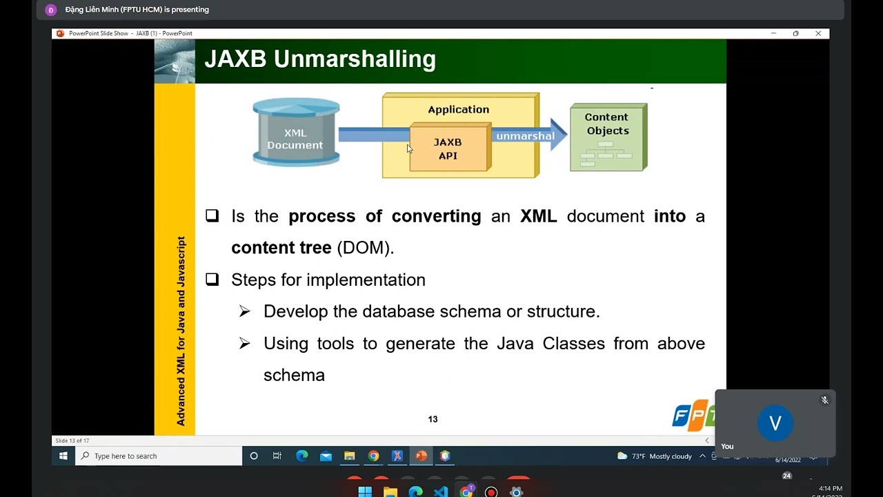 XML: JAXB