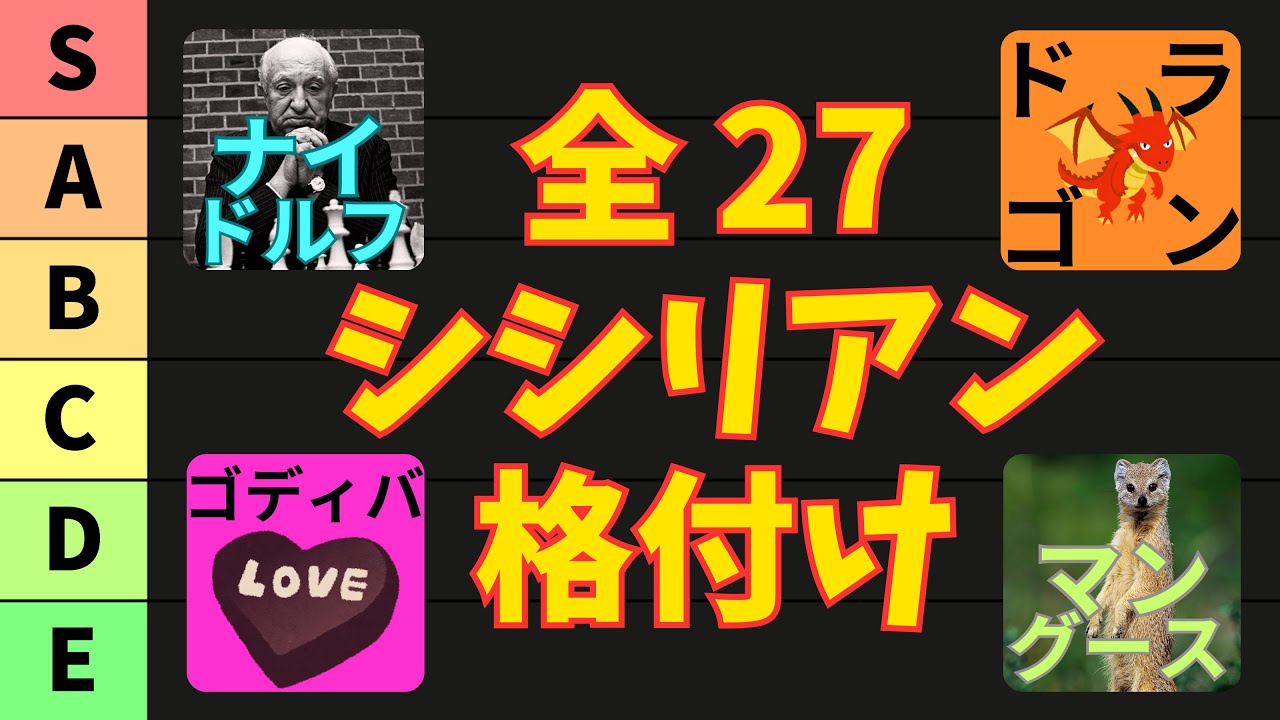 全シシリアンをティア分け！あなたに合うのはどれ？