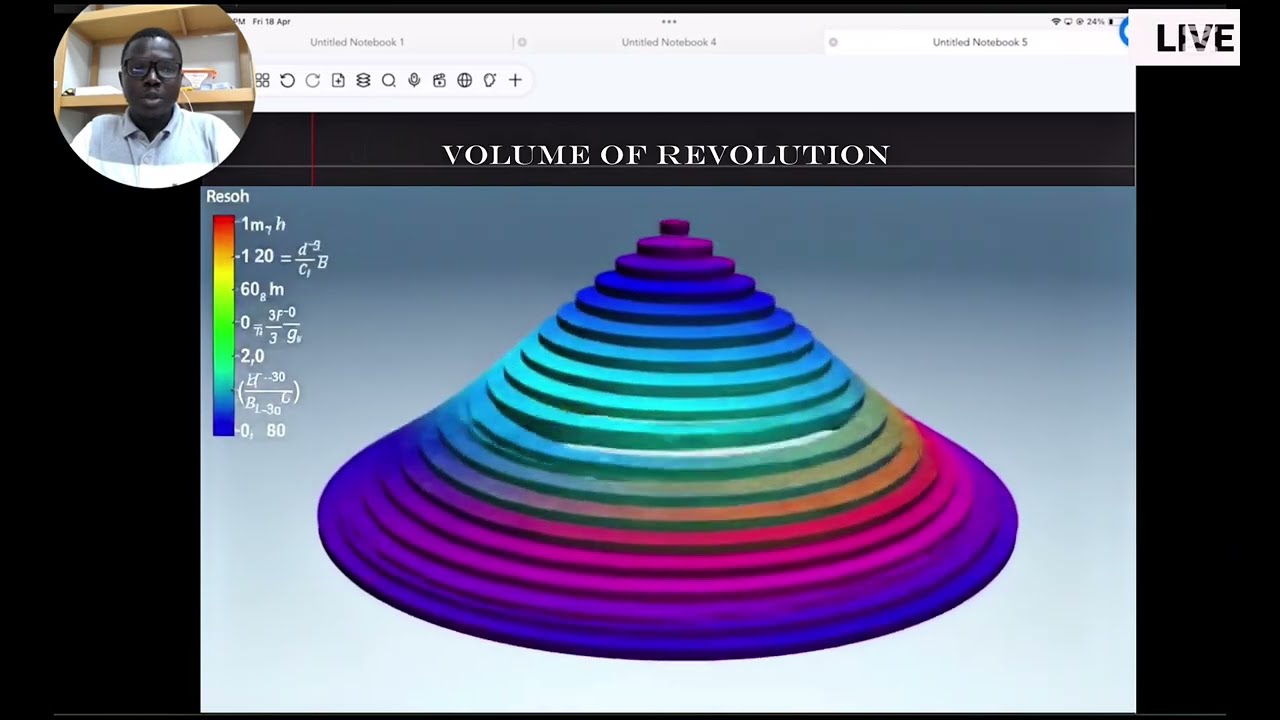 Volume of Revolution Explained (Disk Method)