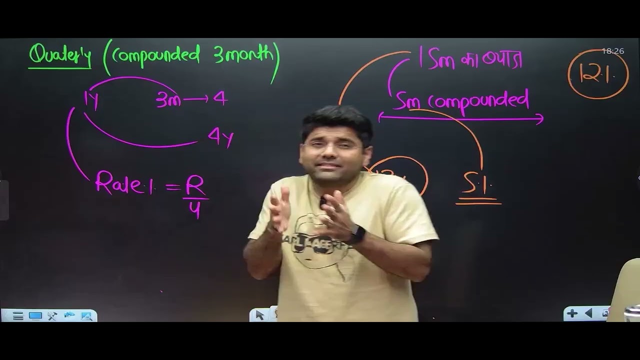 Class - 90 Compound Interest - 5